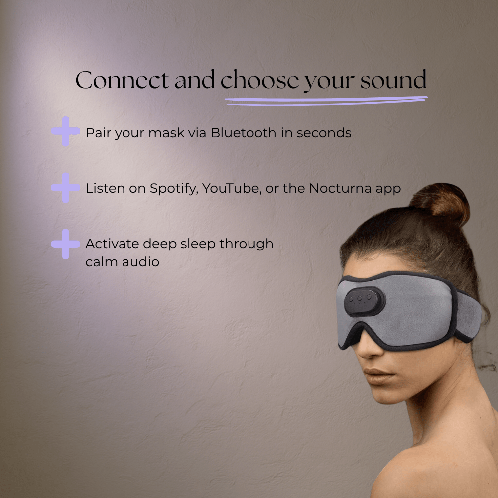 Nocturna Mask - Nocturna Sleep