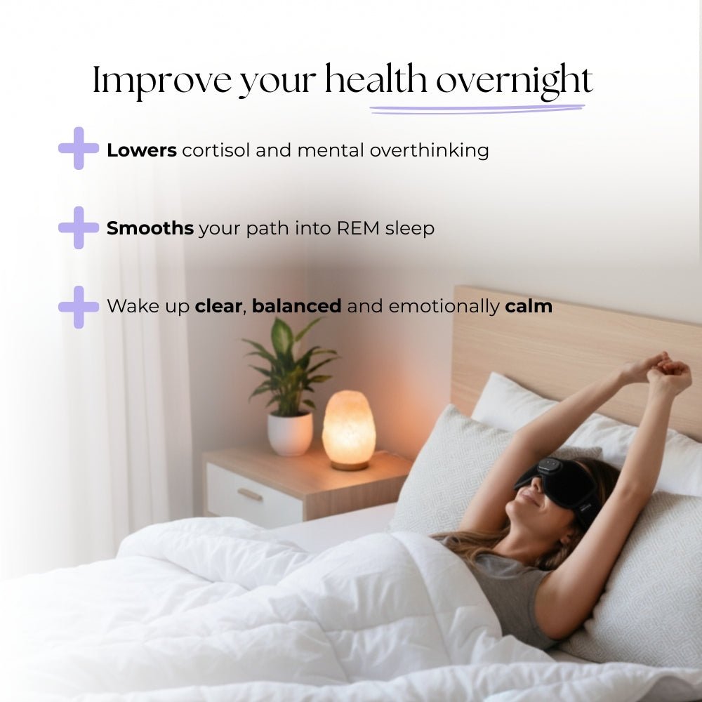 Nocturna Sleep Mask - Nocturna Sleep